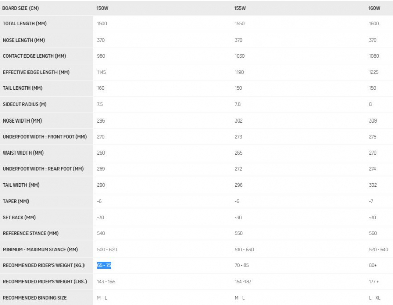 Геометрия велосипеда NIDECKER Mellow 2024