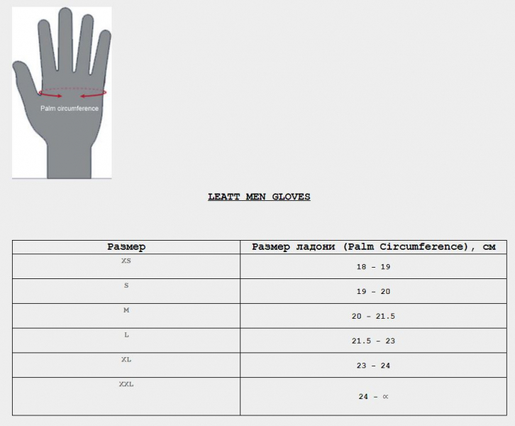    Leatt MTB 1.0 GripR Glove Titanium 