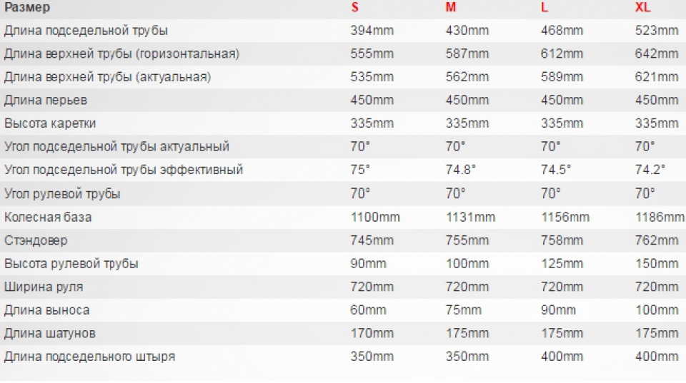    Specialized Camber Comp 29  2015
