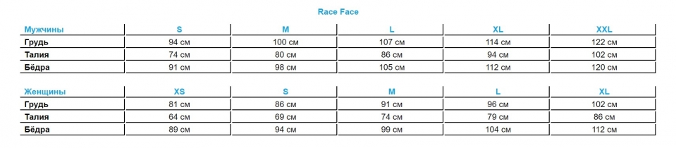    Race Face Flanc Liner Stealth 