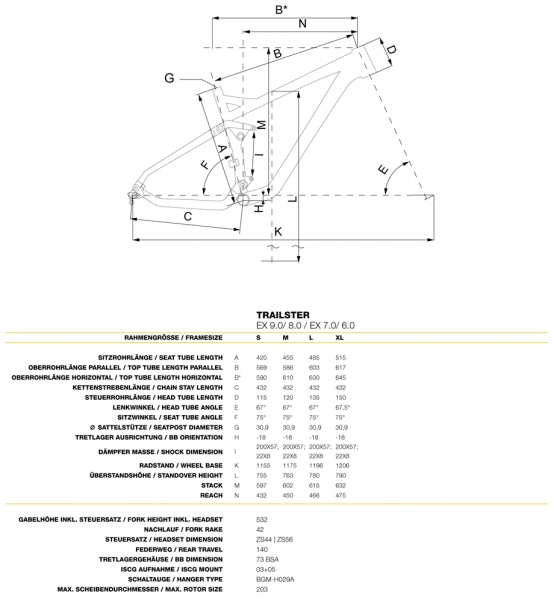    Bergamont Trailster EX 7.0  2015