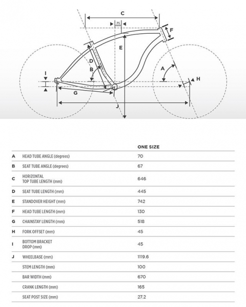    SCHWINN Alu 1 Women  2021