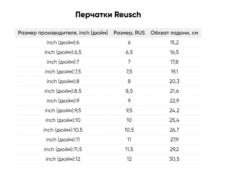       Reusch Marisa Mitten Black/White 