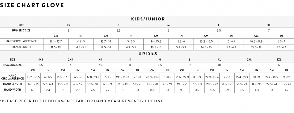 Геометрия велосипеда Велоперчатки Scott Перчатки Neoride orange