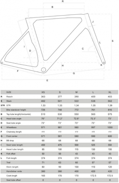    Pardus Spark EVO Rival eTAP AXS  2023