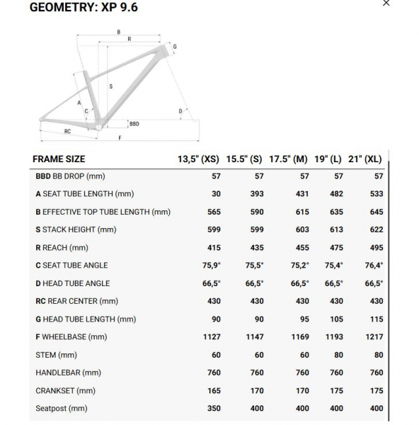Геометрия велосипеда Велосипед Superior XP 9.6 2025