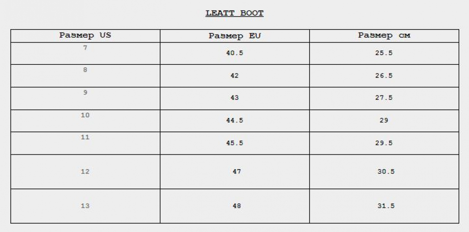     Leatt 3.5 Boot Fuel 