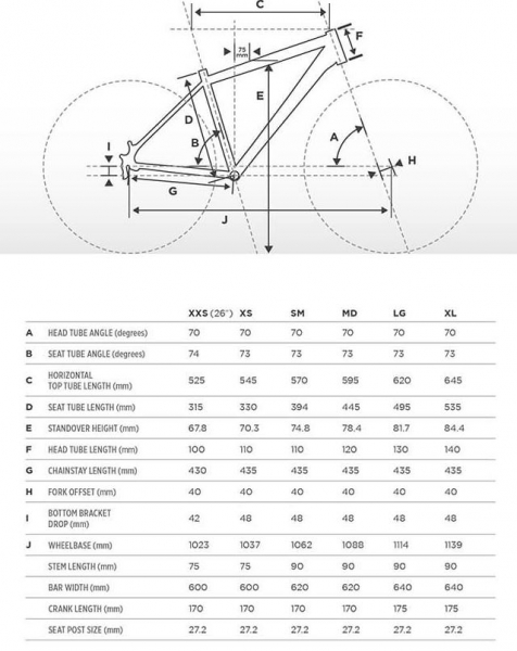 Геометрия велосипеда Велосипед SCHWINN Mesa 2 27.5 2021