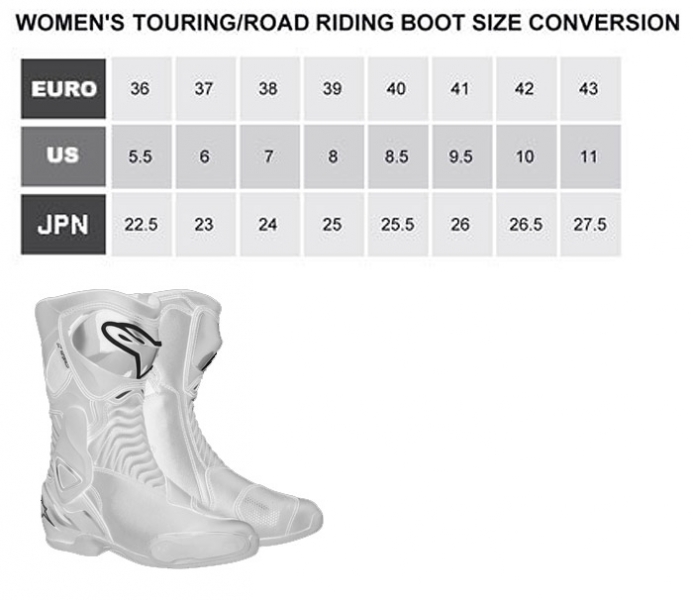    Alpinestars S-MX 1 R Vented Women