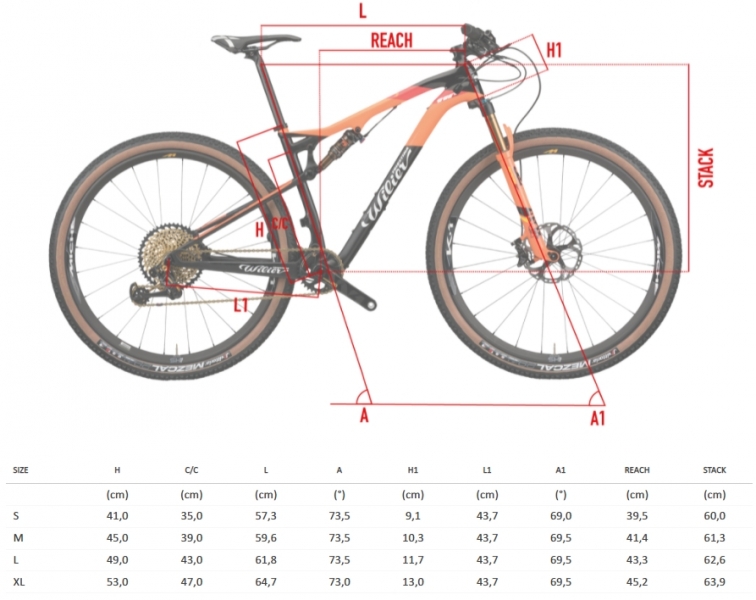    Wilier 110X SRAM GX, FOX 32 SC CrossMax Elite  2021