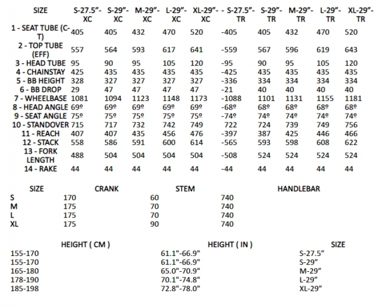    Orbea OIZ 29 M20 TR  2020