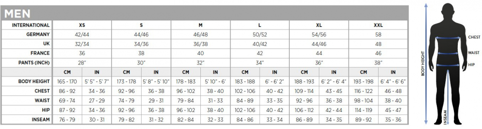    Scott RC Weather WP Black 