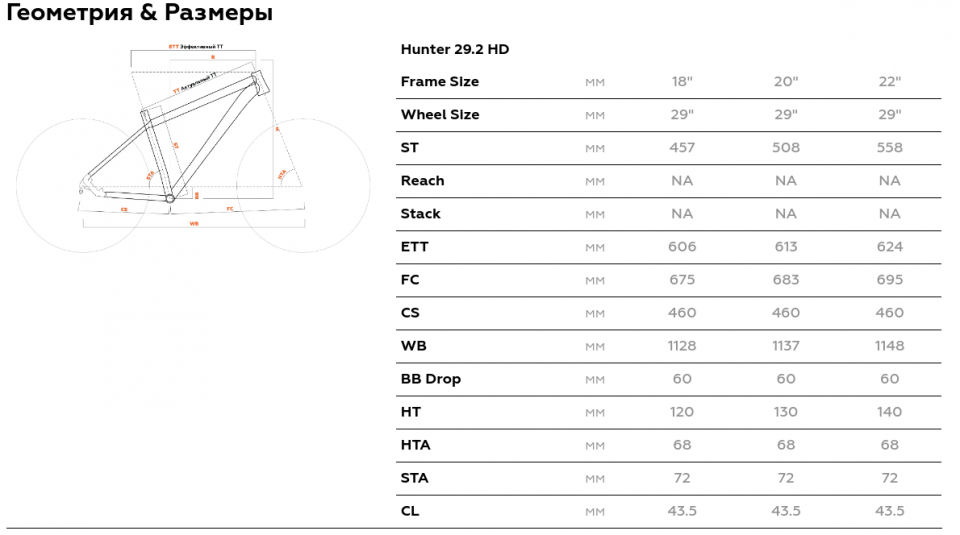    STARK Hunter 29.2 HD  2024