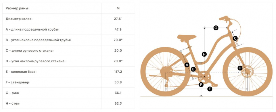    Electra Townie Path 9D Step Thru  2024