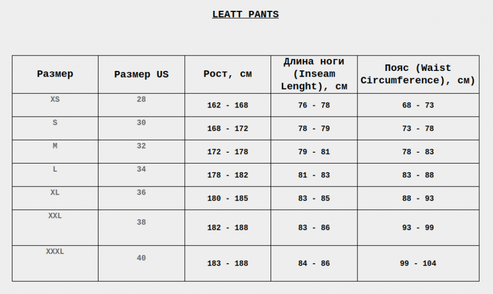    Leatt Moto 5.5 I.K.S Pant, Flame 