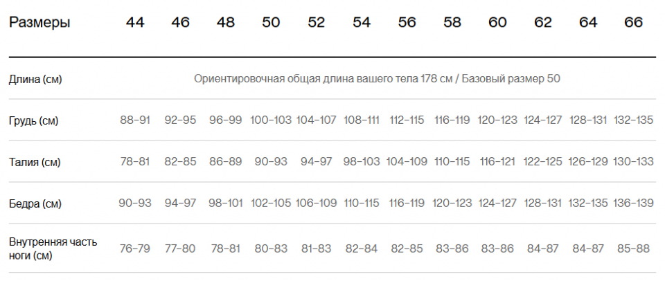     Fischer Warm WS Black 