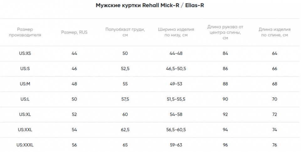    Rehall  Mick-R Black 