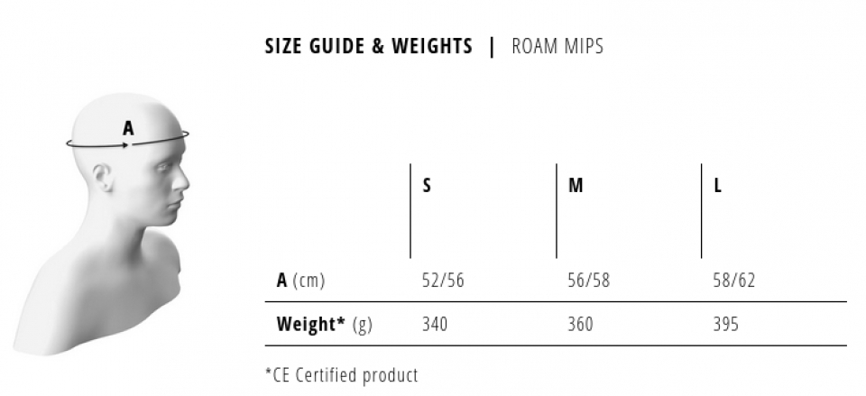    Met Roam MIPS Seaweed Grey 