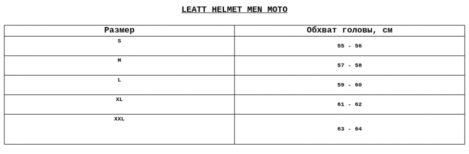    Leatt ADV 8.5 Helmet Kit, Stealth 