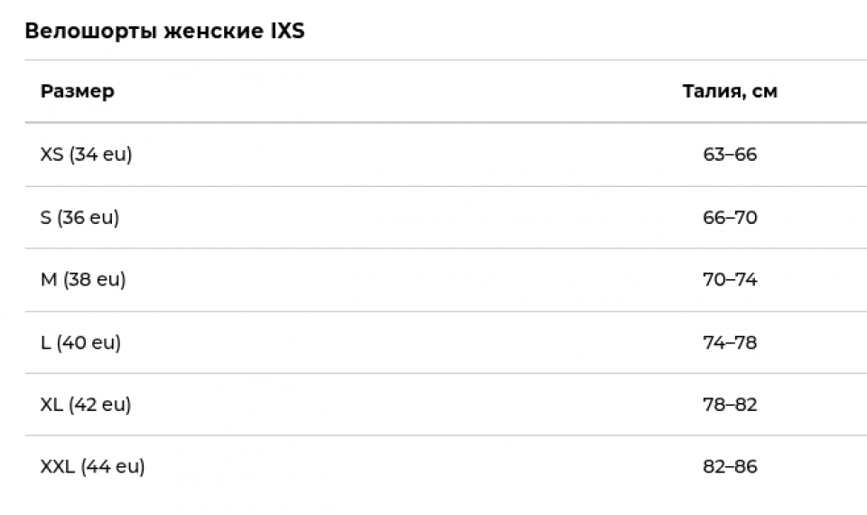 Геометрия велосипеда Велошорты IXS Flow XTG Hip-Hugger, Black