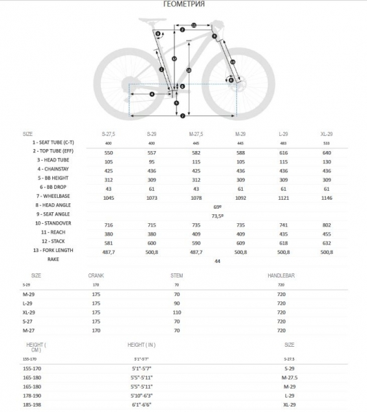    Orbea ALMA 29 H10  2018