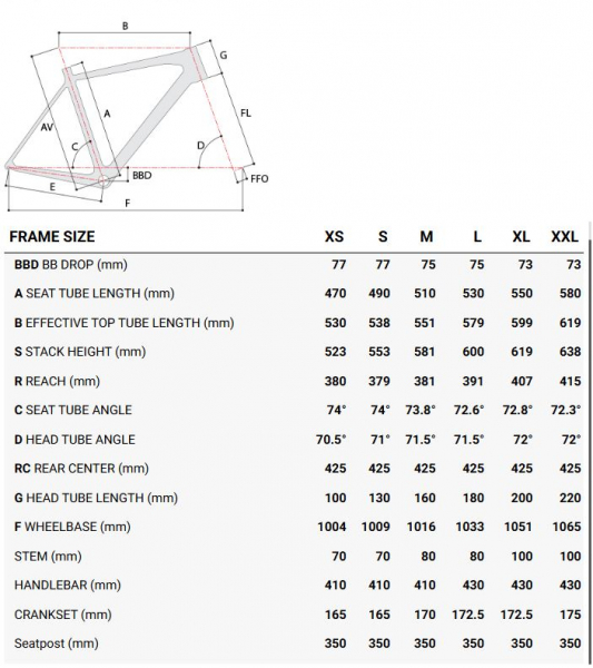 ��������� ���������� ��������� Superior XR 6.5 GR  2026