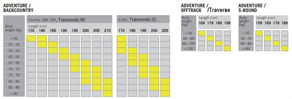 Геометрия велосипеда Fischer Transnordic 66 Crown Xtralite 2025