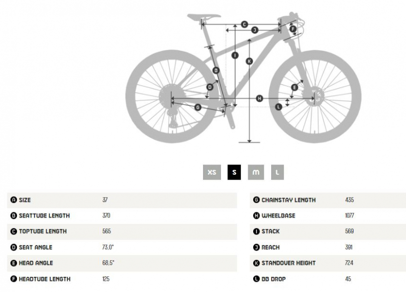    KTM Penny Lane 272  2023