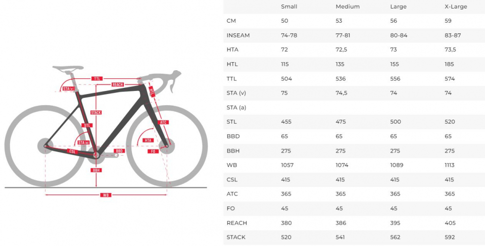    Titan Racing Valerian Carbon Pro  2023