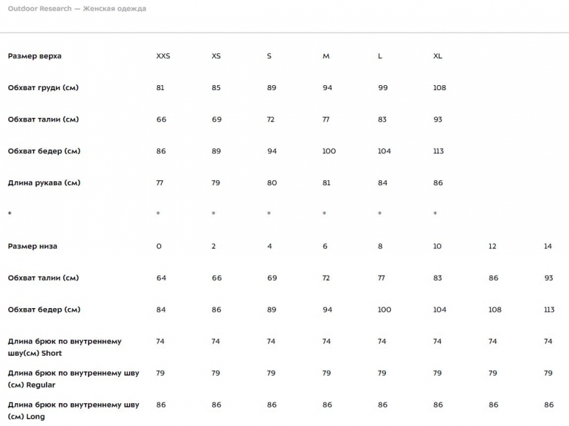    Outdoor Research Ferrosi Women`s Grey 