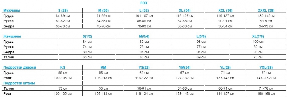    Fox Flexair Mawlr Jersey dust blue 