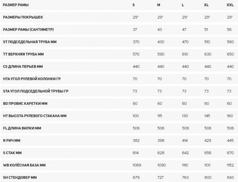    Merida Big.Nine 100-3x  2020