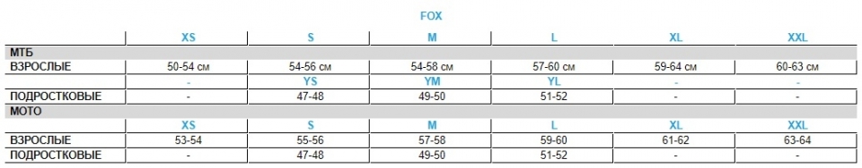    Fox V1 Prix Lovl SE Helmet black/yellow 