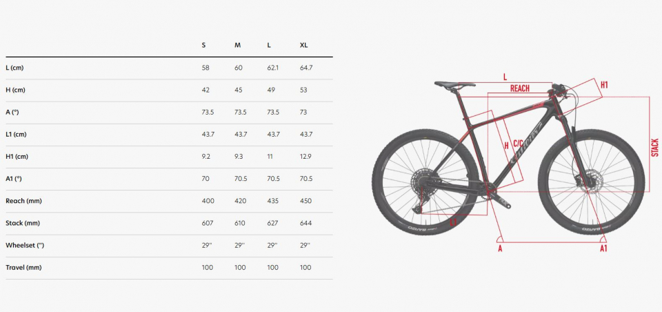    Wilier 101X XT 1X12 2.0 Recon MT501  2024