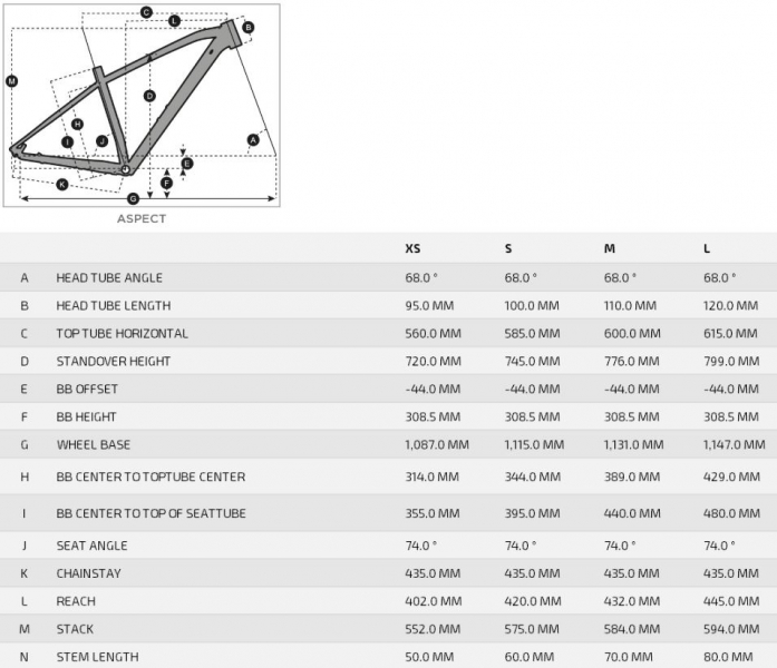 ��������� ���������� ��������� Scott Aspect 760  2025
