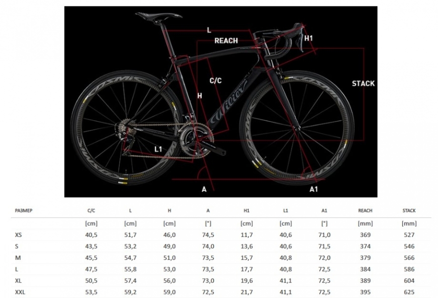    Wilier 110NDR