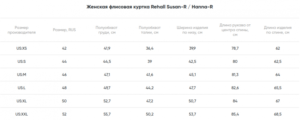    Rehall   Hanna-R Navy 