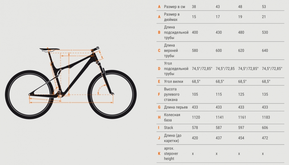    KTM Lycan 272  2016