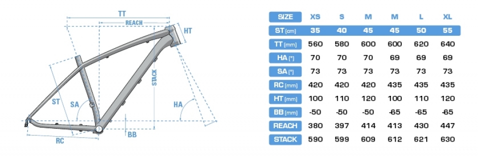 ��������� ���������� ��������� Lapierre Pro Race 327  2015
