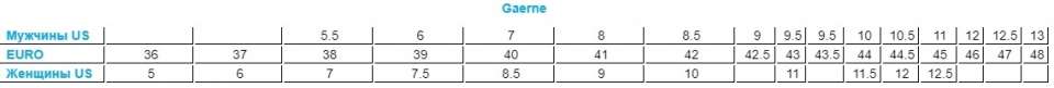    Gaerne G.Laser forest green 