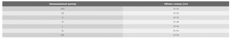 Геометрия велосипеда Мотошлемы Acerbis Serel Black/Grey