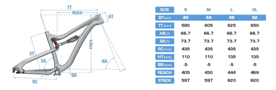 ��������� ���������� ��������� Lapierre Spicy 527  2015