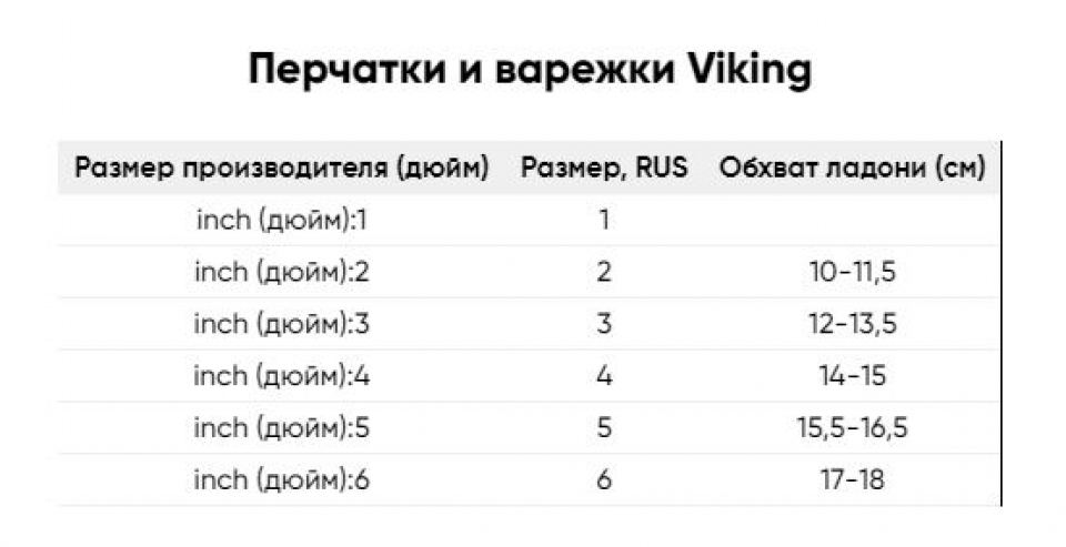       Viking Tores Black 