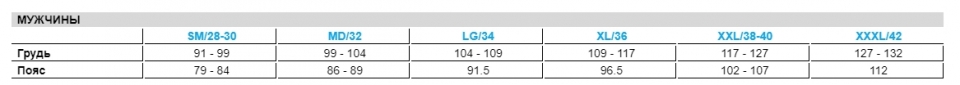    100% R-Core-X DH Short 