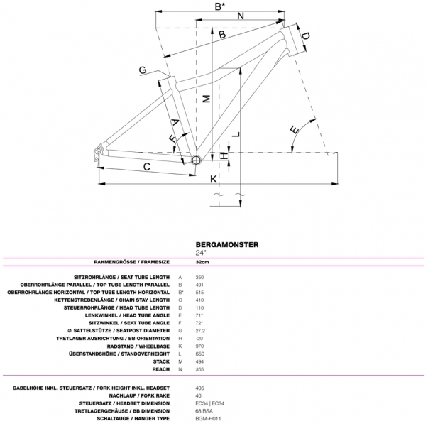 ��������� ���������� ��������� Bergamont Bergamonster 24  2015