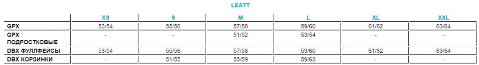    Leatt Moto 8.5 Helmet Kit black 