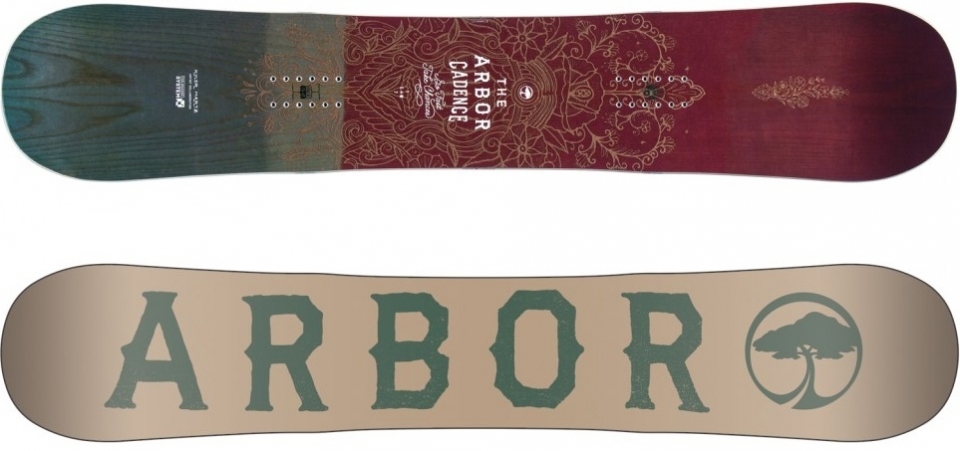 

Arbor Cadence (2017), Red