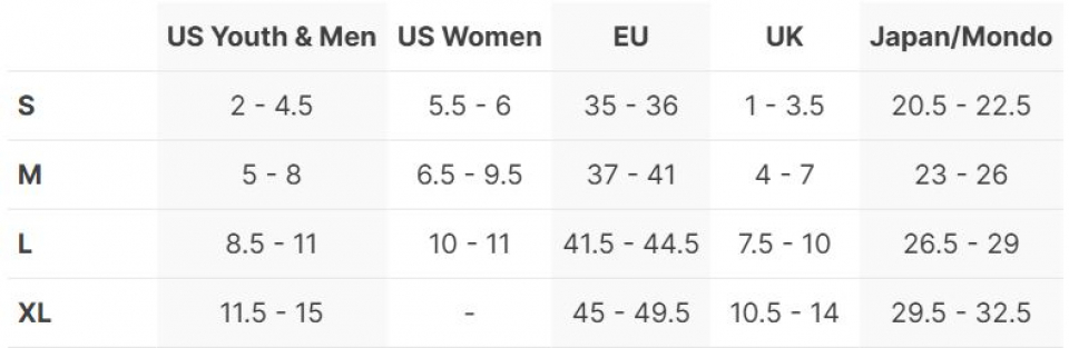 Геометрия велосипеда Крепление для сноуборда NIDECKER Flow Fuse Black