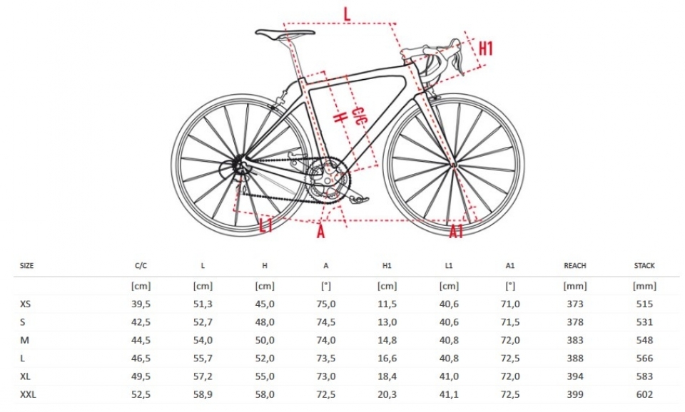    Wilier GTR Team Ultegra 2.0 8000 Aksium  2018