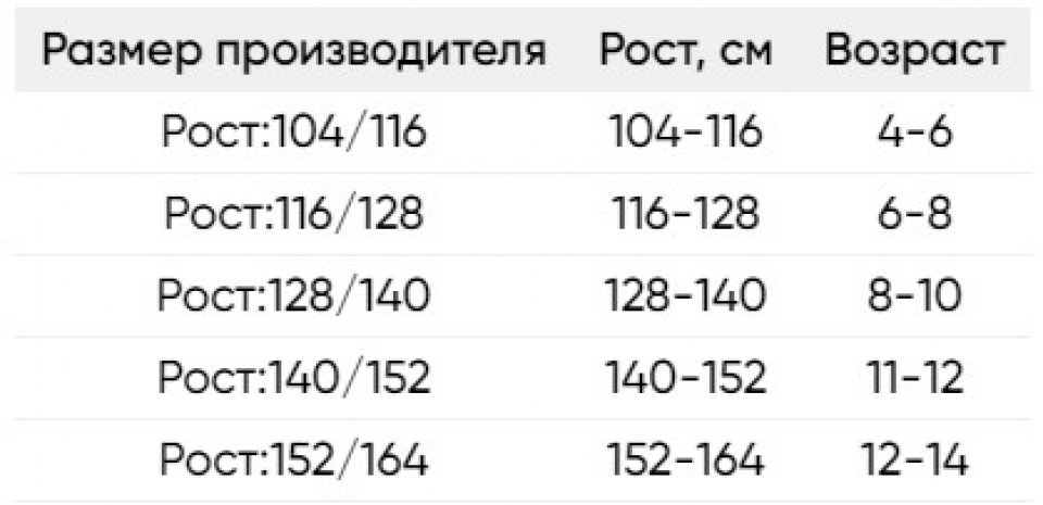 Геометрия велосипеда Термобельё Viking Fjon Bamboo blue